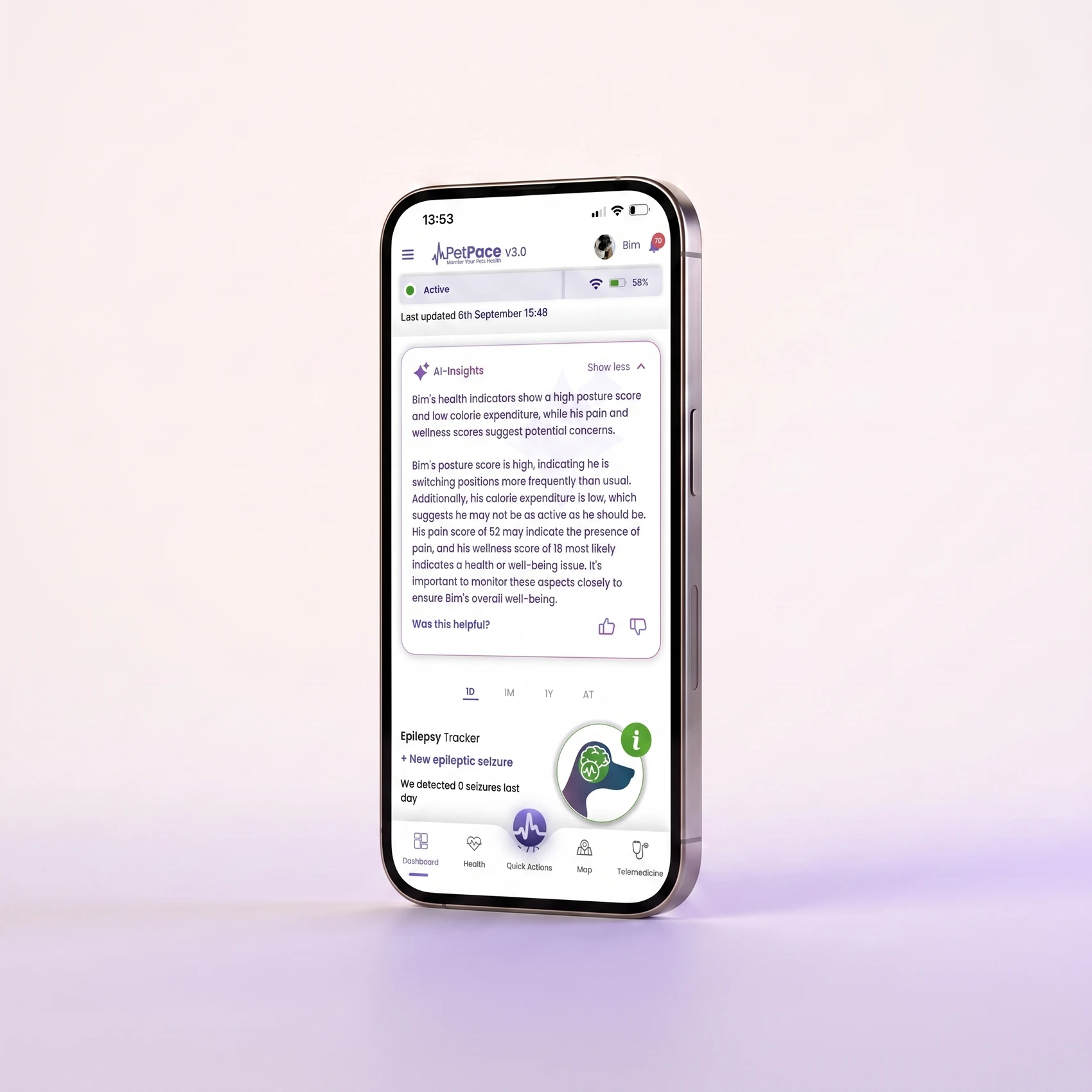 AI-Driven Insights