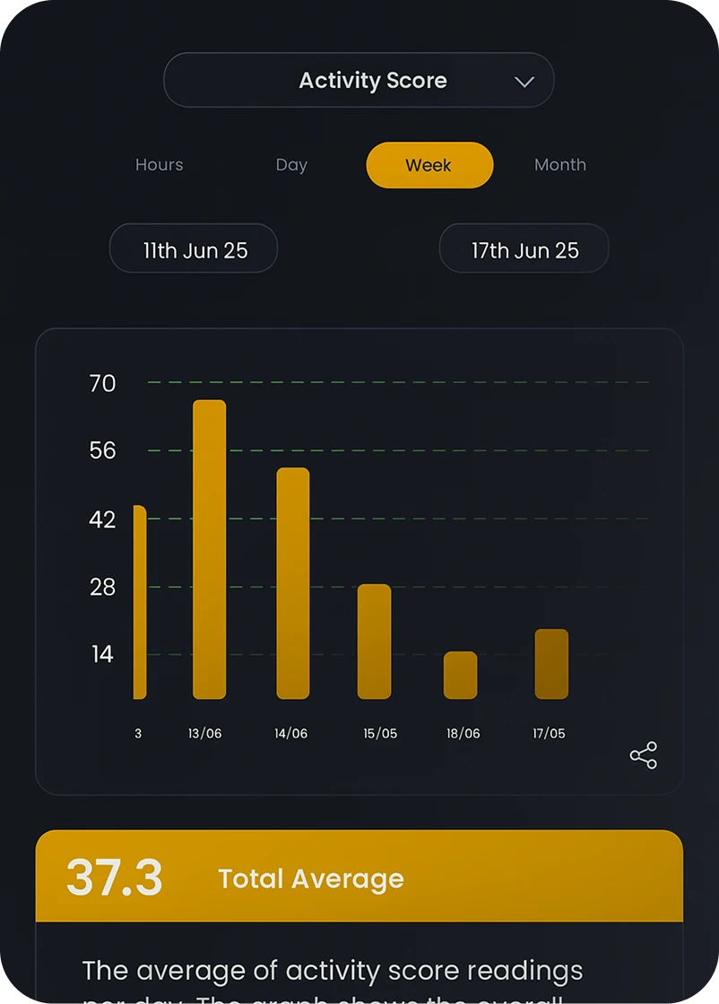 Food allergy dermatitis2